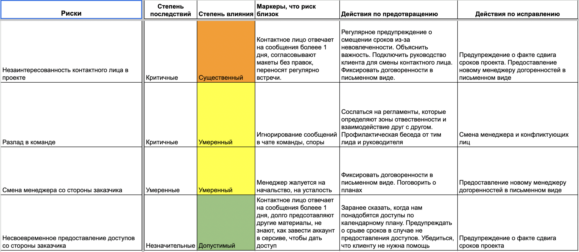 Снимок экрана 2024-10-21 в 13.33.43.png